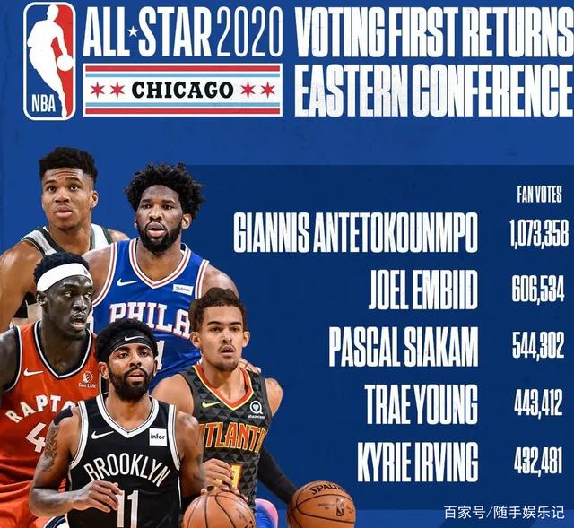 改变比赛叙 改变比赛叙